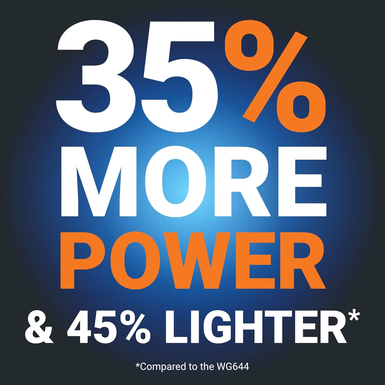 Worx WG633 Nitro Hydroshot 20V 710PSI Light-Duty Electric Pressure Washer 3